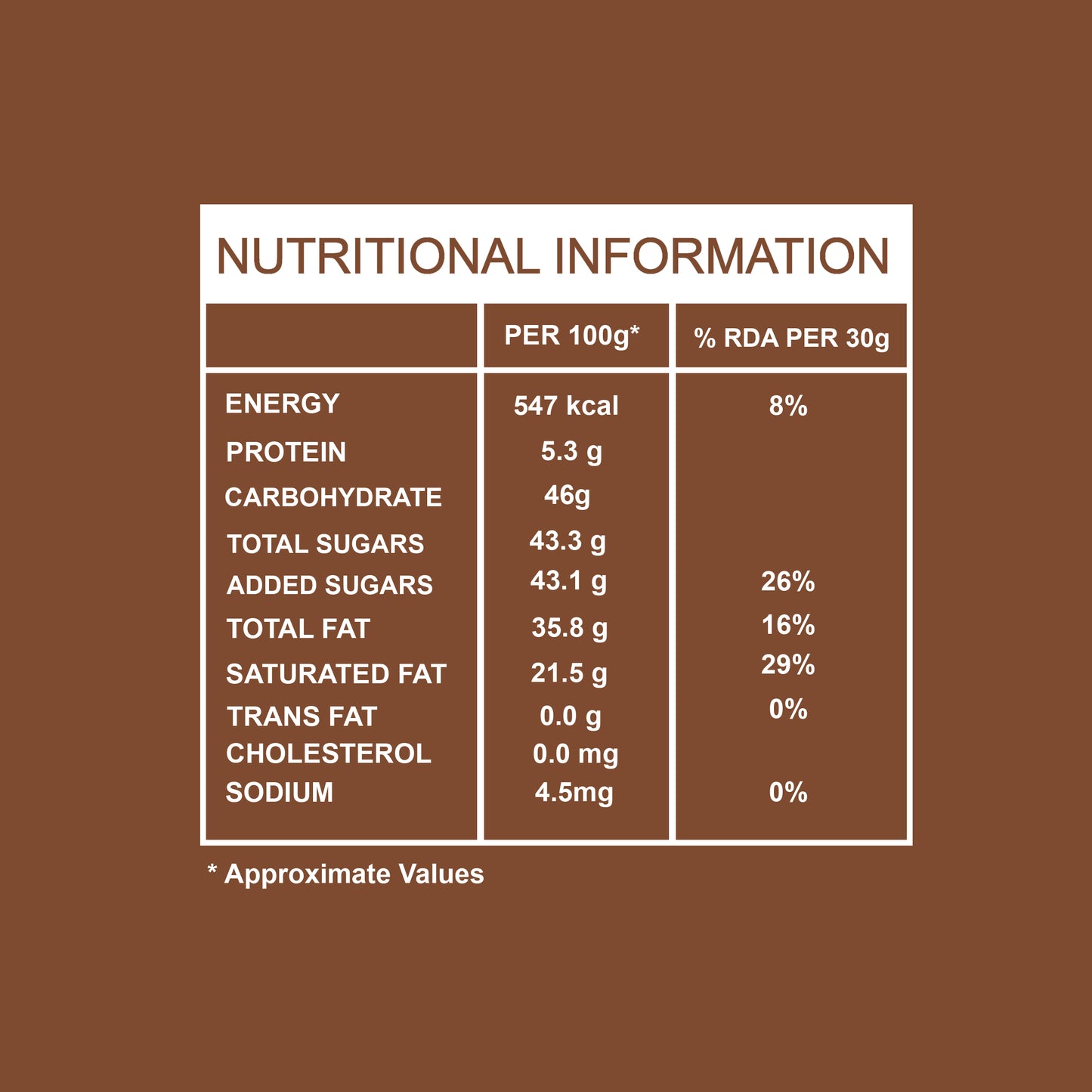 55% Dark Chocolate
