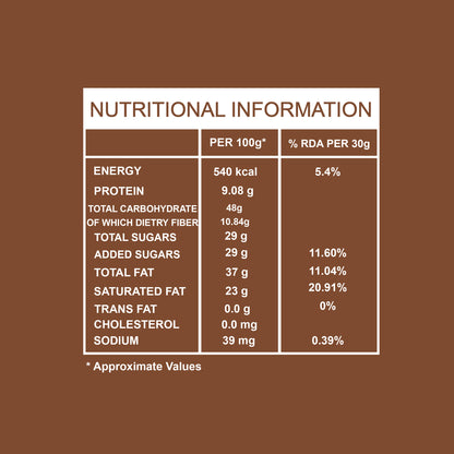 70% Dark Chocolate