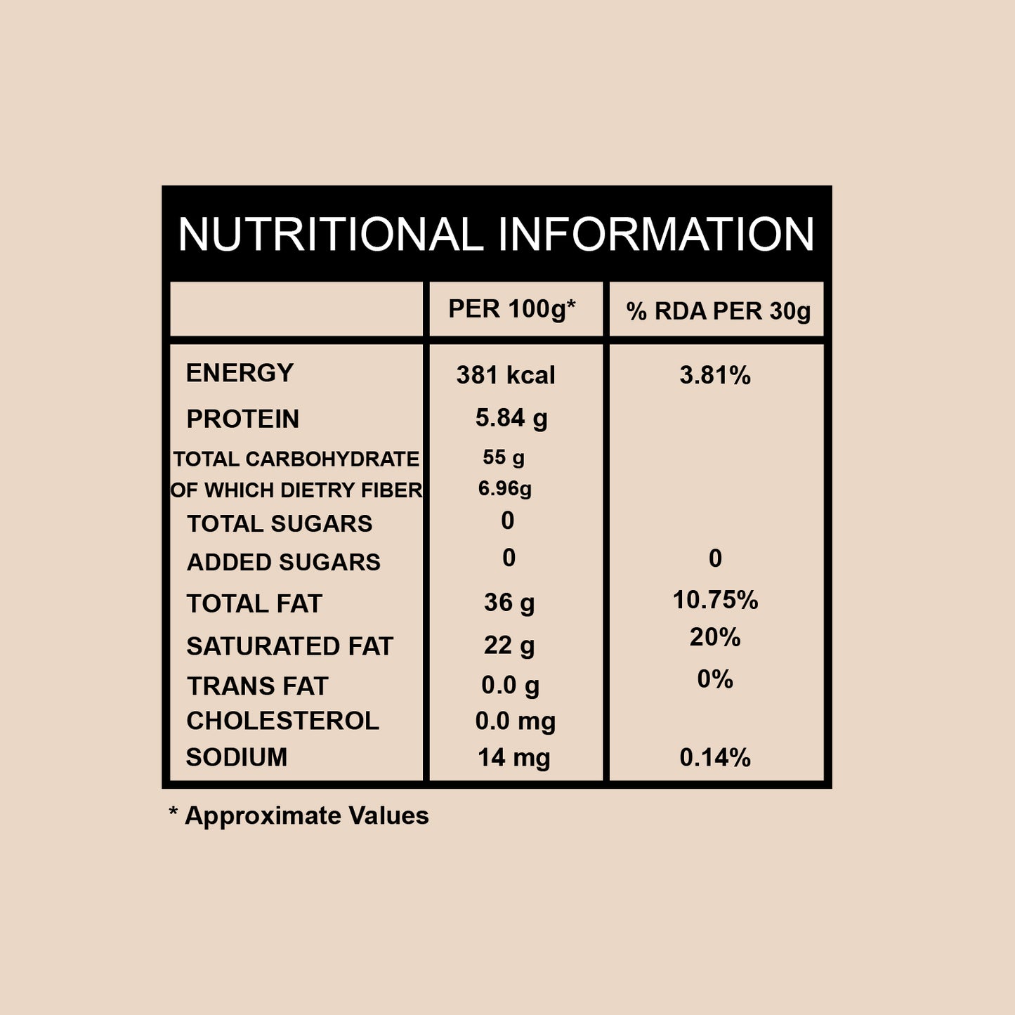 No Added Sugar Chocolate Bar